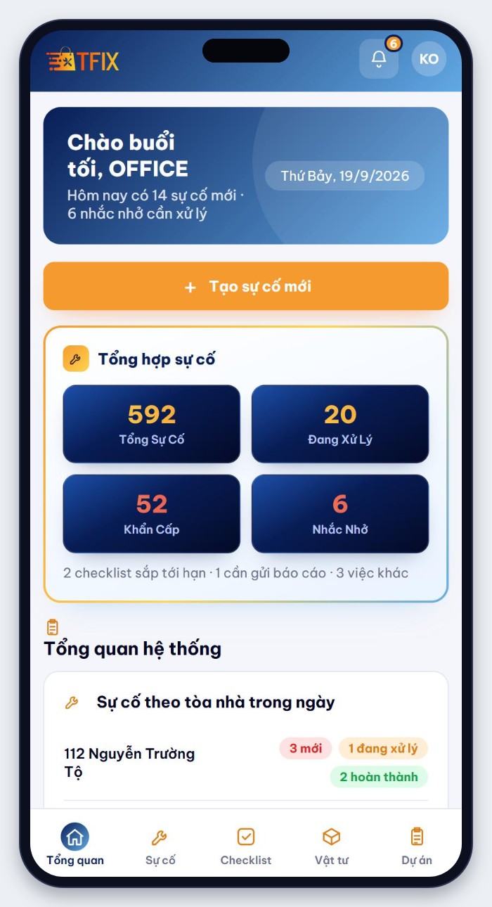 Màn hình Tổng quan của App TFIX: tổng hợp sự cố, khẩn cấp, nhắc nhở và sự cố theo tòa nhà trong ngày